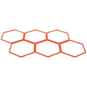 Agility Grid