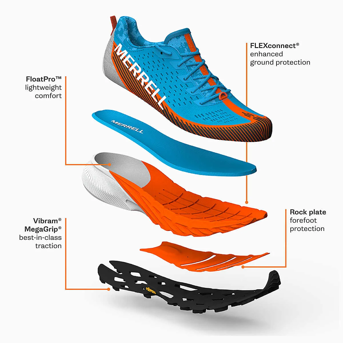 Chaussures de course Merrell Agility Peak 5 GTX Femmes