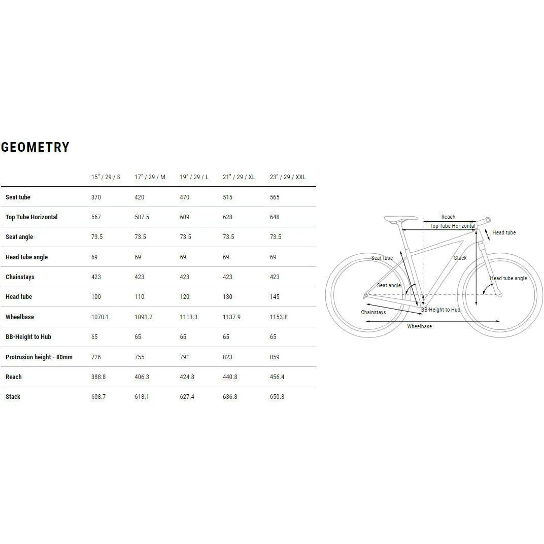 Cube Reaction C:62 Pro Carbon Mountain Bike 2022 - Prisma Grey