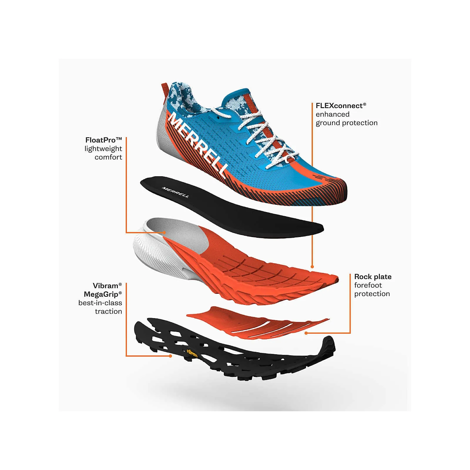 Merrell Agility Peak 5 GTX - Scarpa Trail Running Donna