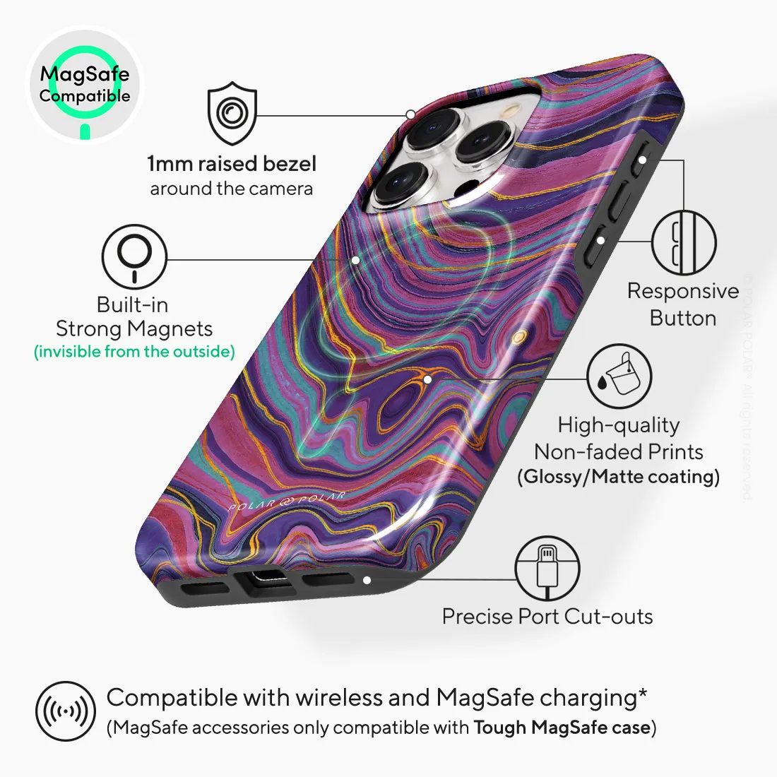 Rhythm In The Desert - iPhone 15 Pro Case